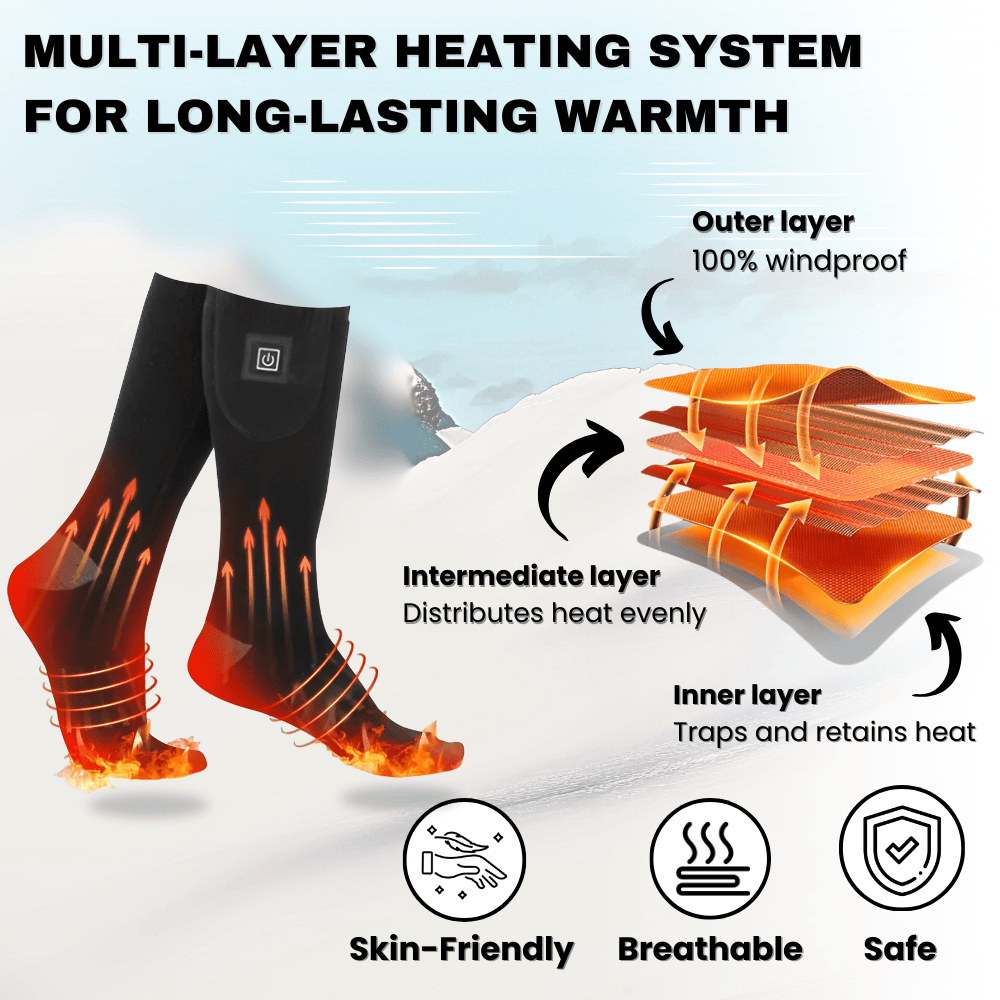 Heated Socks