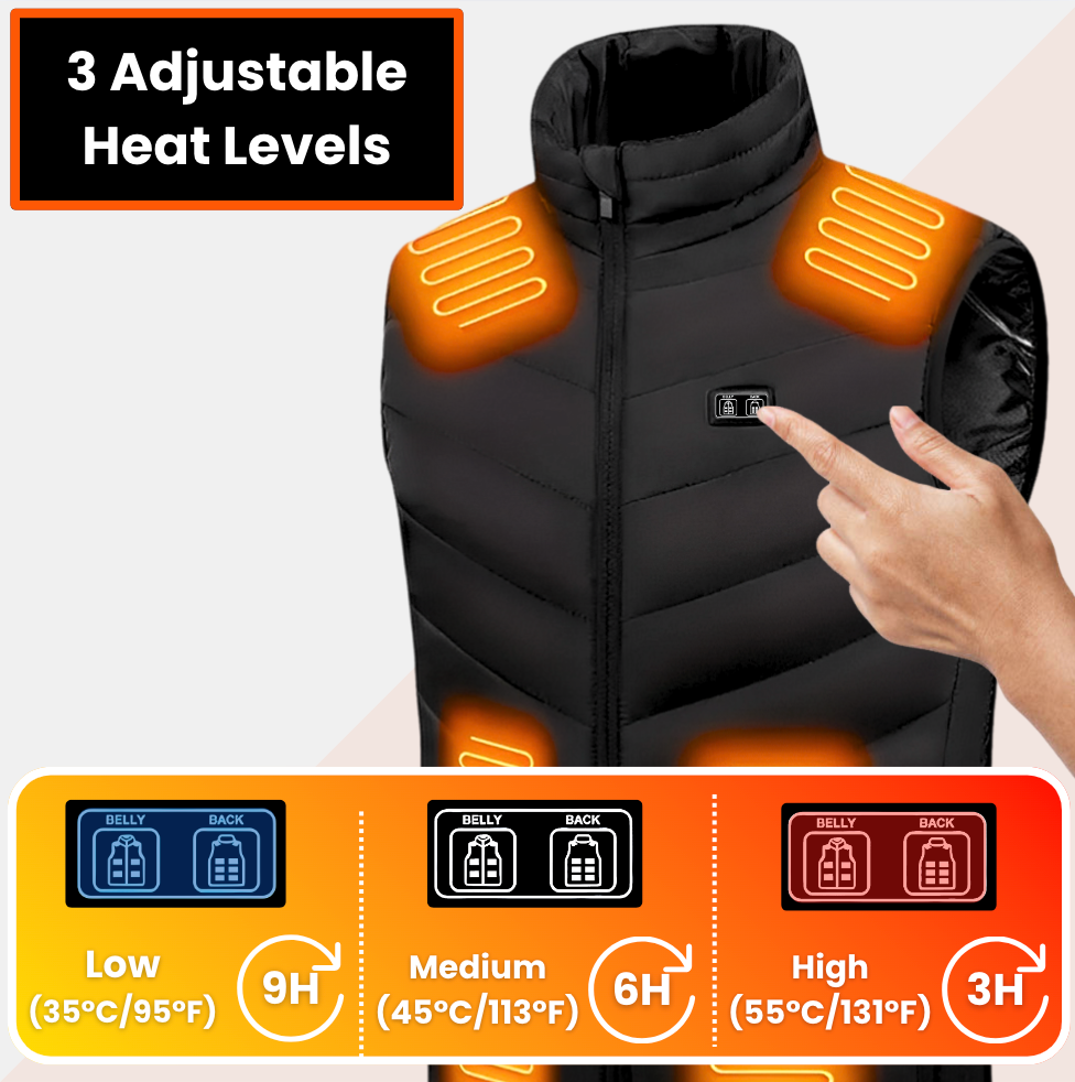 Men’s Heated Gilet