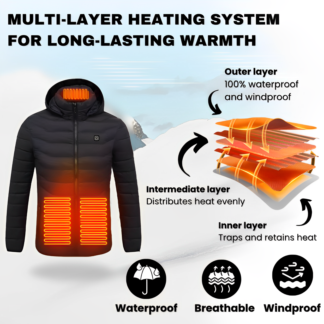 Men’s Heated Jacket